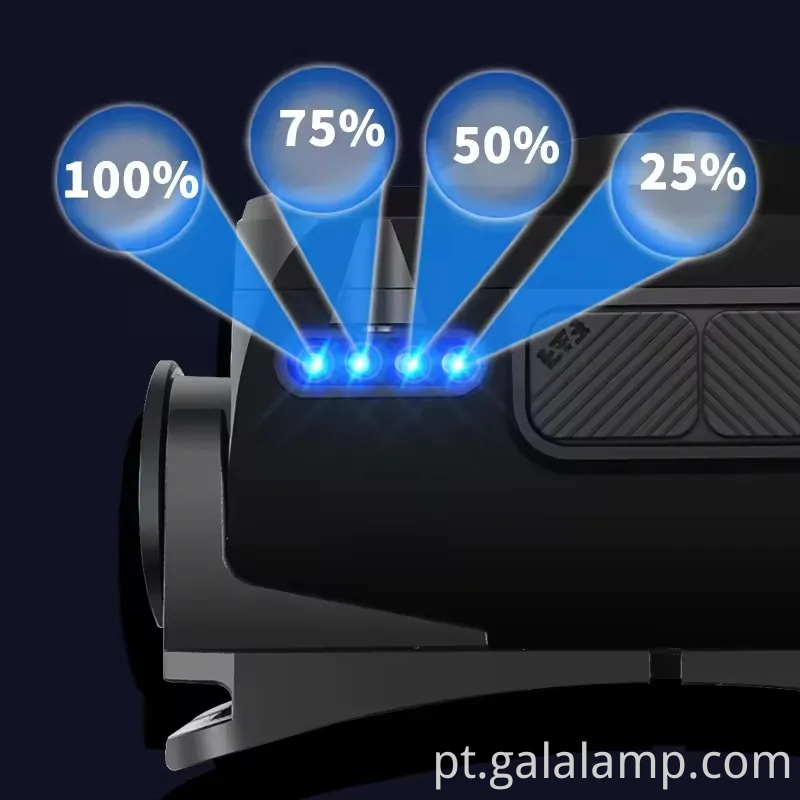 Fast Charging Type-C faróis de LED para acampar e fazer caminhadas